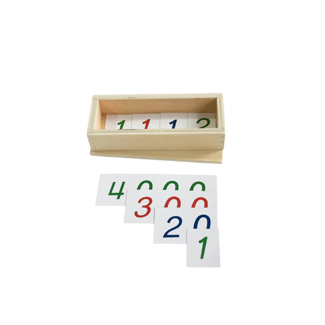 Paper Number Cards: Small 1-9000