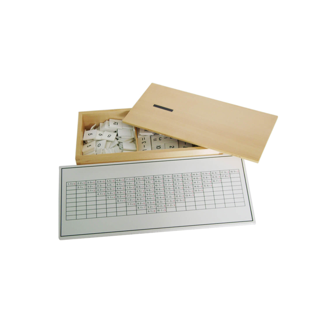 Substraction Box with Control Card
