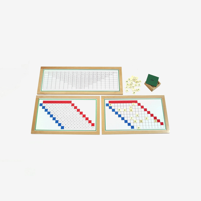 Subtraction Working Charts