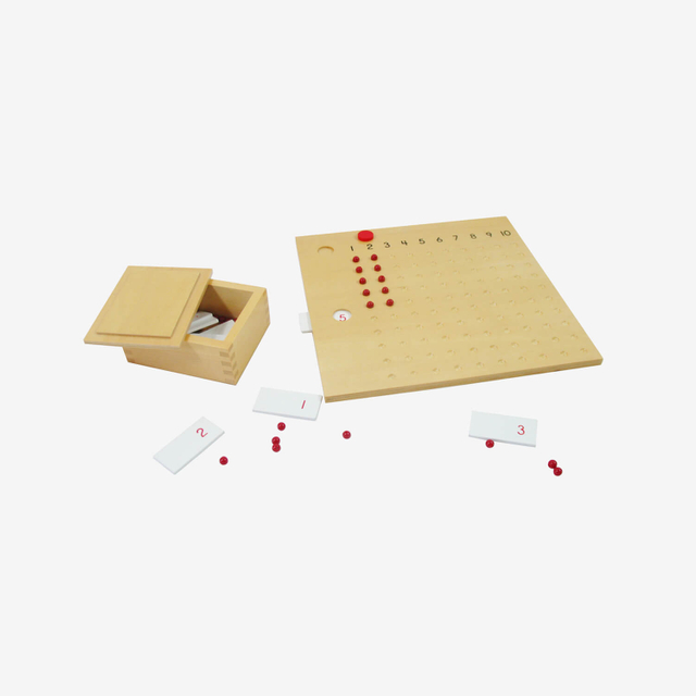 Multiplication Board