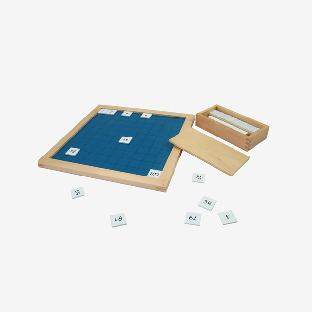 Hundred Board