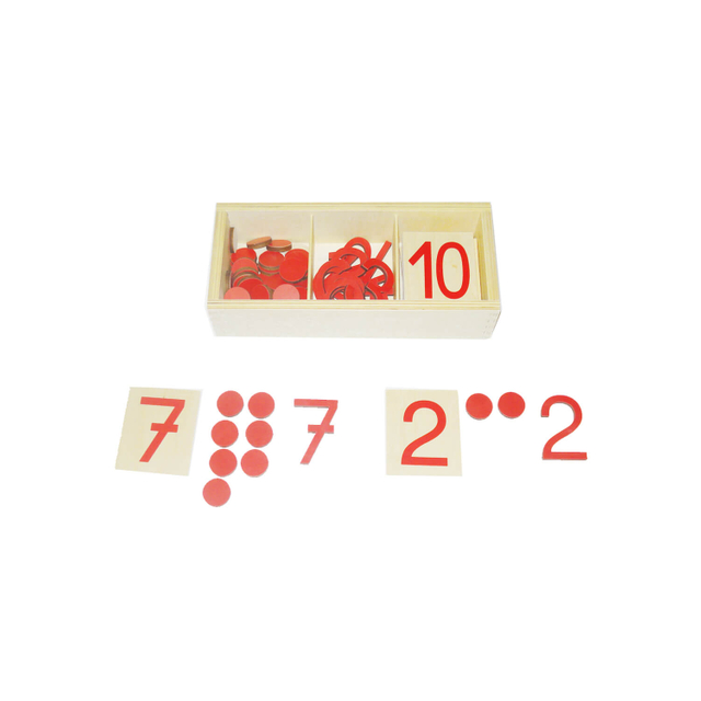 Cut-Out Numerals And Counters: German Verison